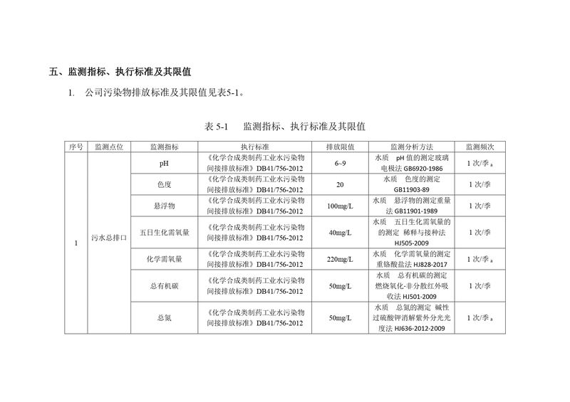 新鄉(xiāng)海濱藥業(yè)有限公司2023年自行監(jiān)測(cè)方案_page-0006